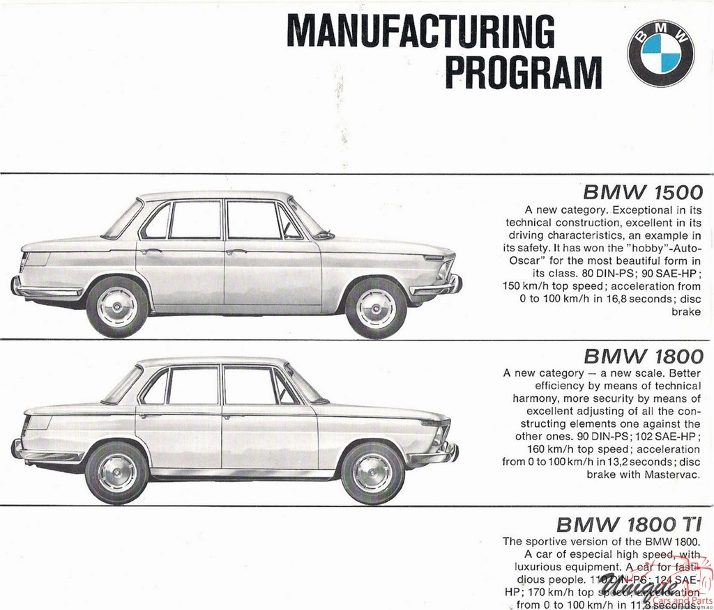 1963 BMW Full-Line All Models Brochure Page 6